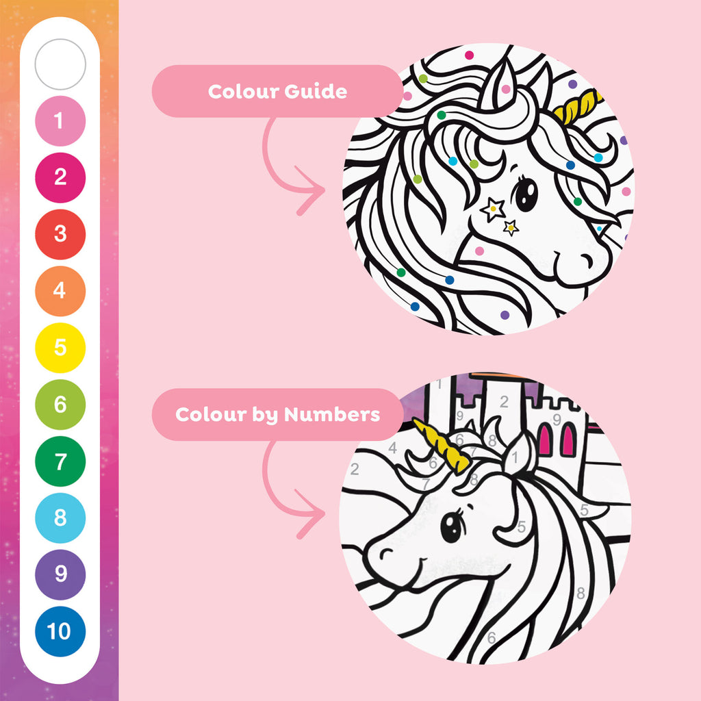 Colour by Numbers - Unicorn