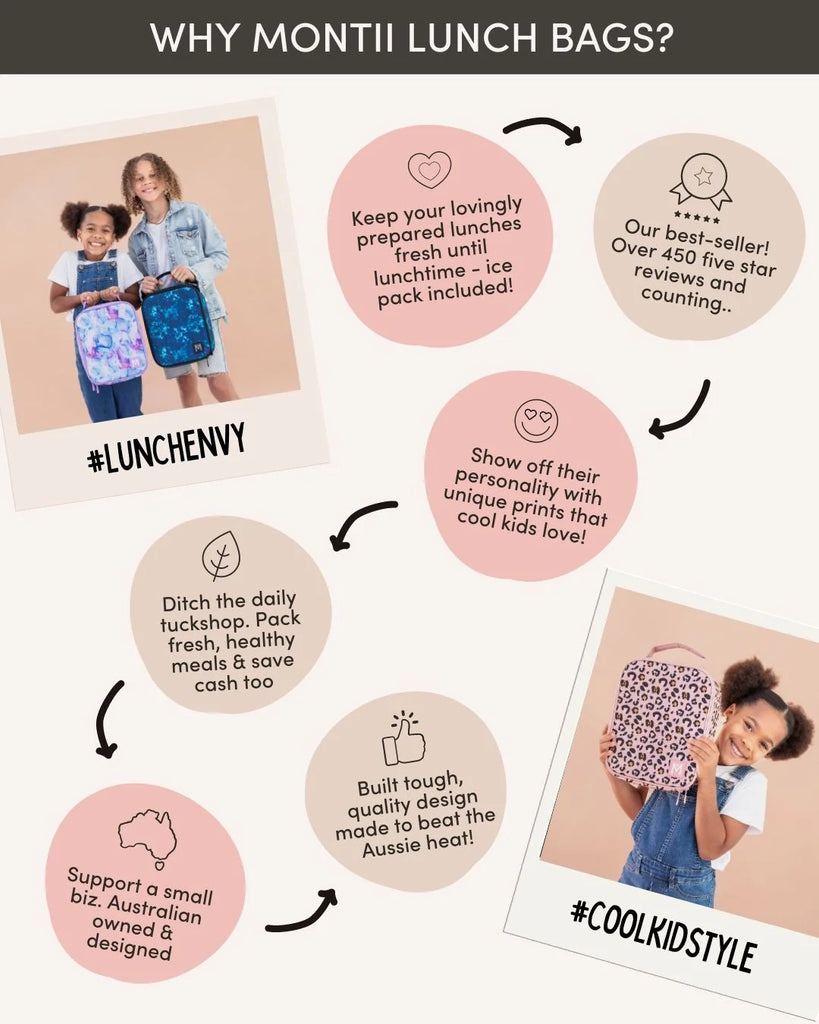 Insulated Lunch Bag - Midnight 2.0 - NEW LARGER SIZE